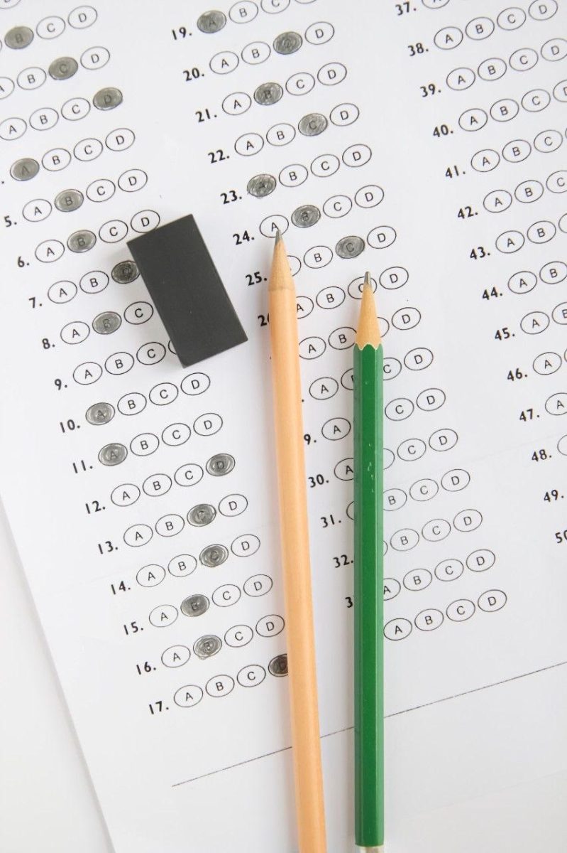 SAT Scores and their impact on students' futures